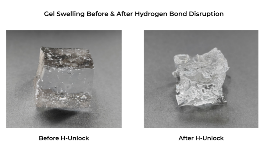 Gel swelling comparison